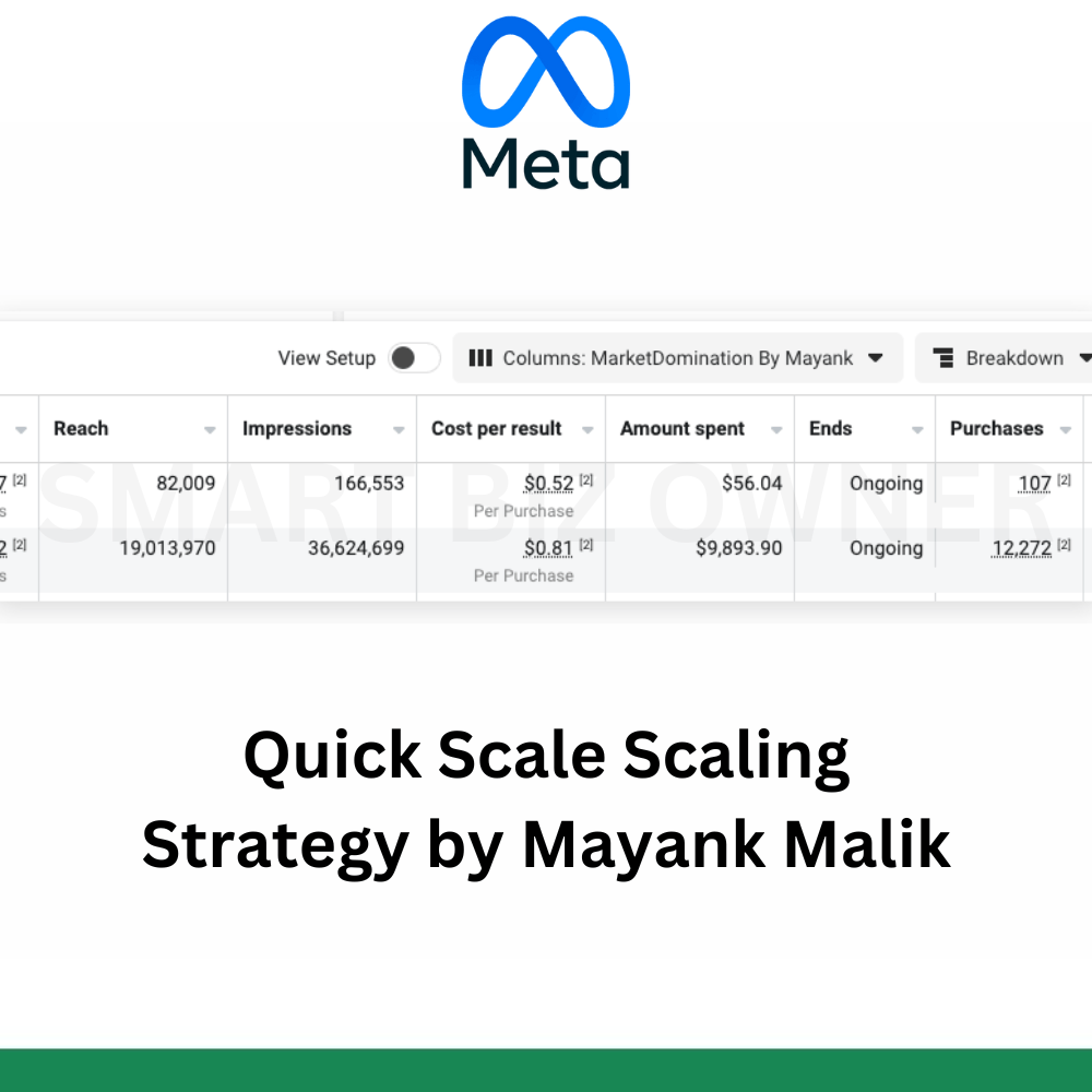 MarketDomination Facebook Aggressive Scaling Strategy - SmartBizOwner