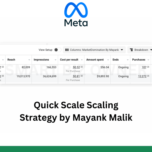 MarketDomination Facebook Aggressive Scaling Strategy - SmartBizOwner